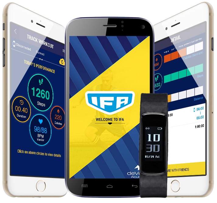 Mobile Apps Download